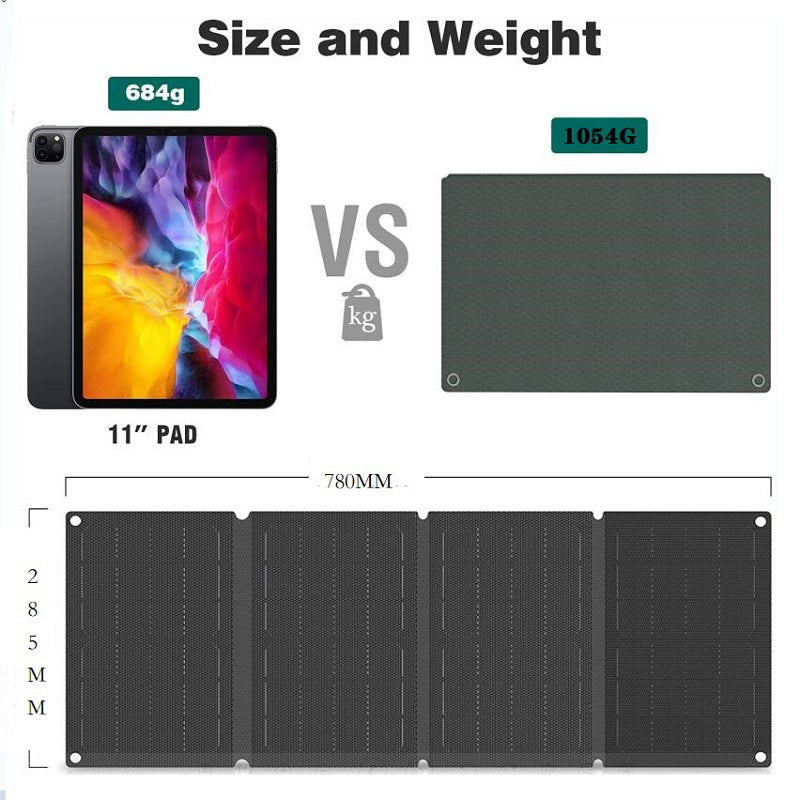 Solar charging panel
