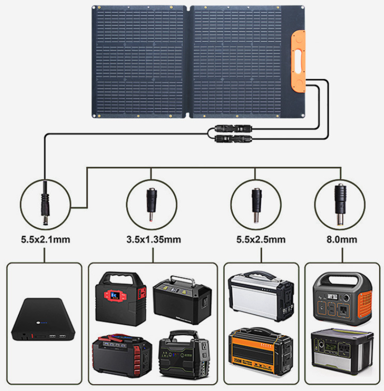 120W Solar Foldable Panel, Portable Outdoor Power Solar Charger, Monocrystalline Solar Panel
