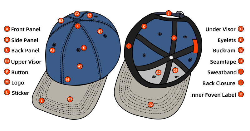 Custom Washed Cotton Color-block Baseball Cap