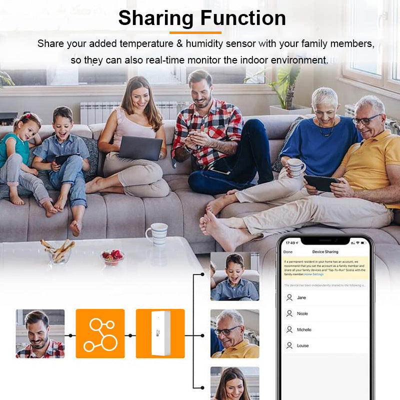Smart Temperature and Humidity Sensor