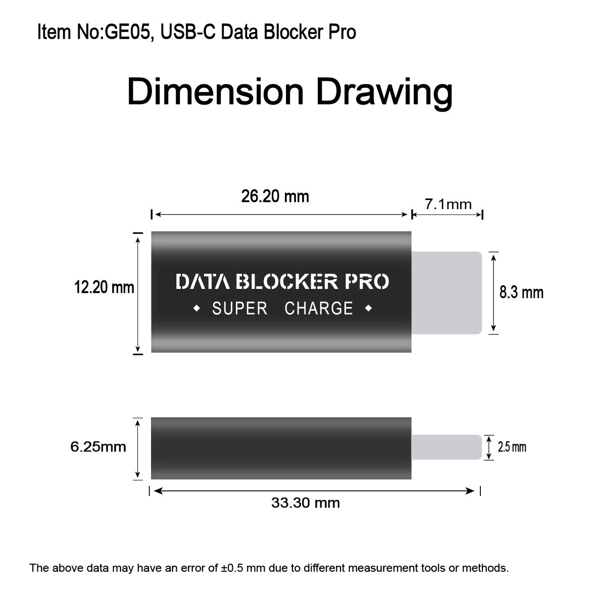 Skimming Protector - Safeguards your personal data against unauthorized scanning.