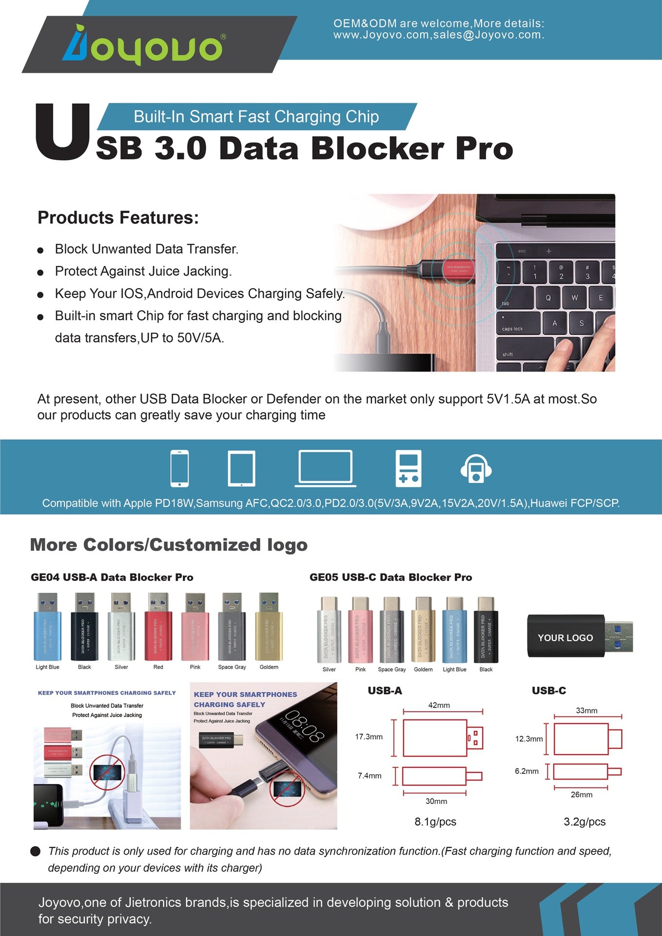 Skimming Protector - Safeguards your personal data against unauthorized scanning.