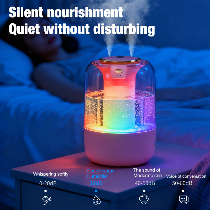 New Humidifier: Dual Mist Outlets, High Capacity, Mood Light, Constant Humidity, USB Powered for Home/Bedroom/Dormitory